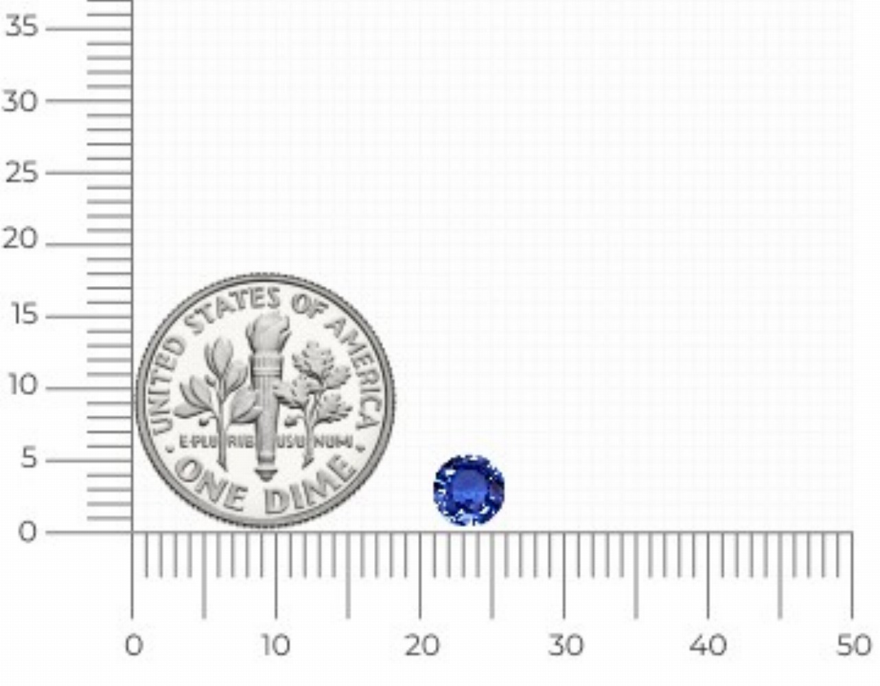 Untreated 0.48 cts. Intense Blue Sapphire Round, AAAAA Quality
